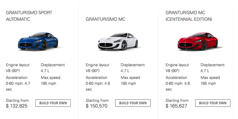 Illustration for article titled Shocking News: Maserati Still Makes The GranTurismo